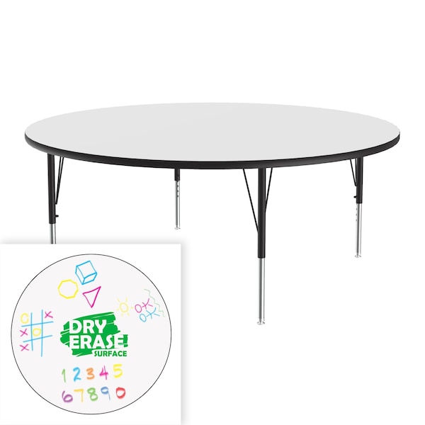 High Pressure Top Activity Tables